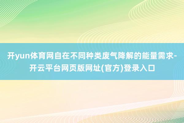 开yun体育网自在不同种类废气降解的能量需求-开云平台网页版网址(官方)登录入口